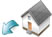 Sell a Home