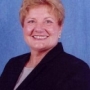 Carol Kouba