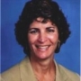 Anna Fahy
