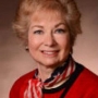 Etta Norton