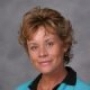 MaryLu Max