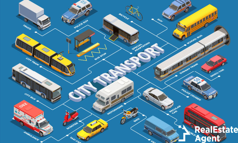 public city transportation concept
