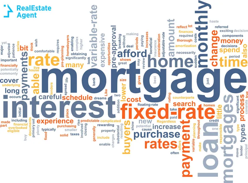 mortgage loan interest words written on a white background