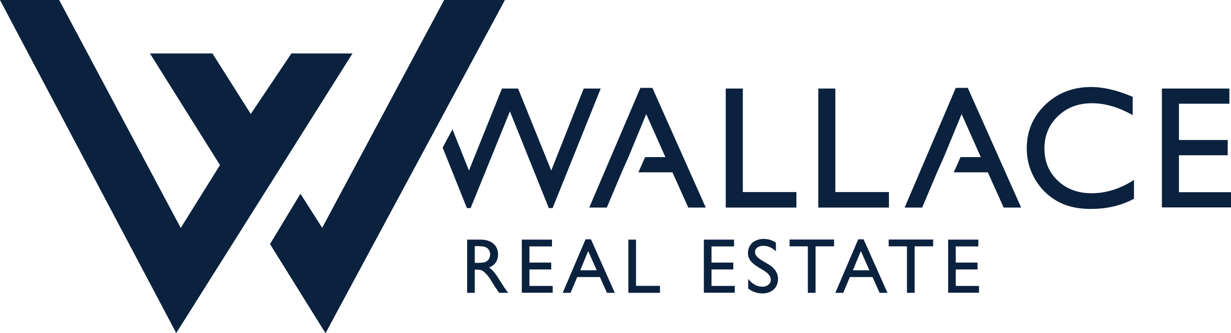 Wallace Real Estate
