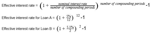 Effective interest rate formula application