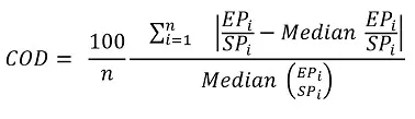 coefficient of dispersion formula 1