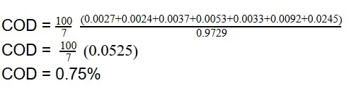 coefficient of dispersion formula 3